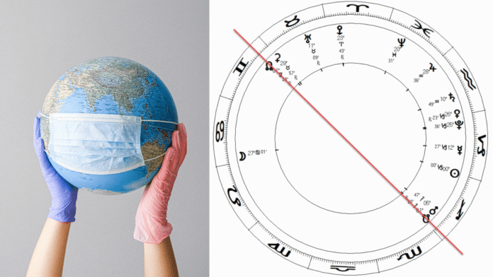 Solstitiul de iarna, pandemia si globalizarea (1)