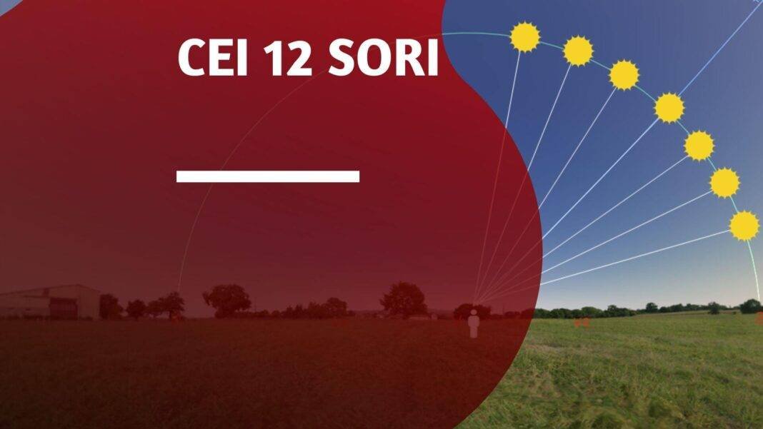 Zodii si elemente in spatiul local, Cei 12 sori